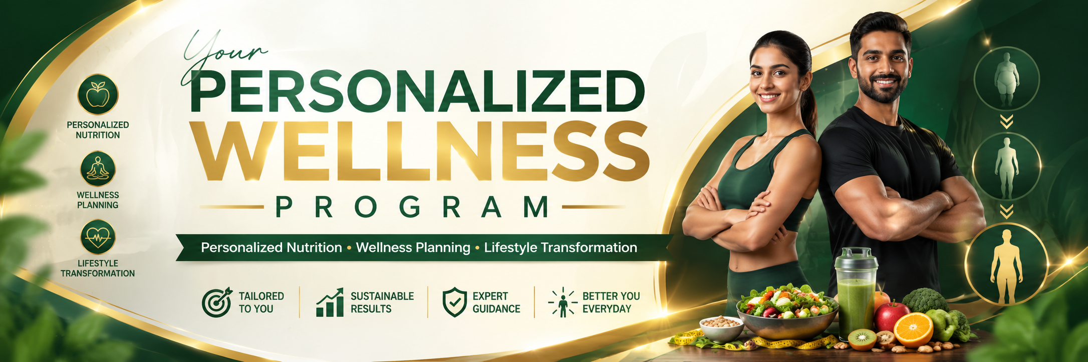 Personalized Wellness Program